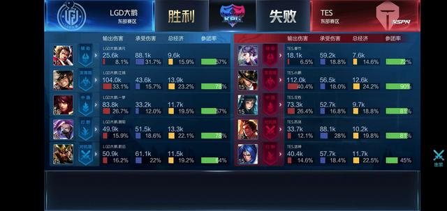 入了新的活 入了新的活