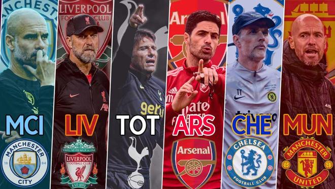 不断提升的 不断提升的