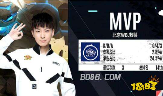 是增长引擎 是增长引擎